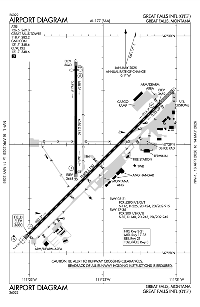 GREAT FALLS INTL - Airport Diagram
