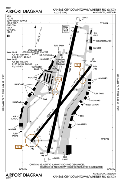 KANSAS CITY DOWNTOWN/WHEELER FLD - Airport Diagram