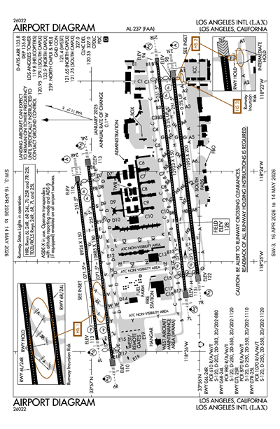LOS ANGELES INTL - Airport Diagram