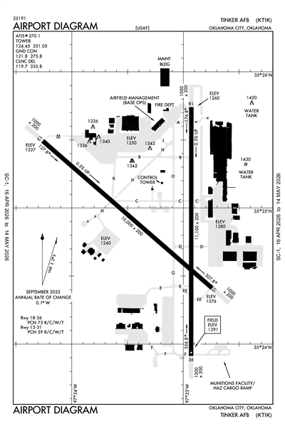 TINKER AFB - Airport Diagram