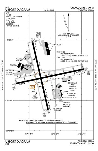 PENSACOLA INTL - Airport Diagram