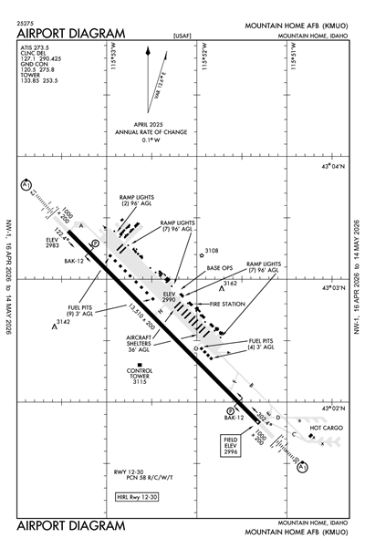 MOUNTAIN HOME AFB - Airport Diagram