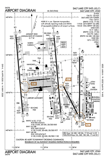 SALT LAKE CITY INTL - Airport Diagram