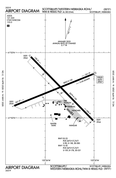 SCOTTSBLUFF/WESTERN NEBRASKA RGNL/WM  B HEILIG FLD - Airport Diagram