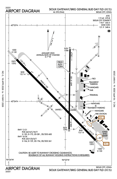 SIOUX GATEWAY/BRIG GENERAL BUD DAY FLD - Airport Diagram