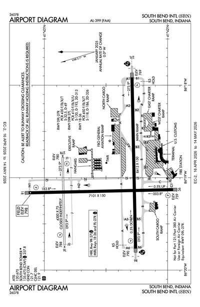 SOUTH BEND INTL - Airport Diagram