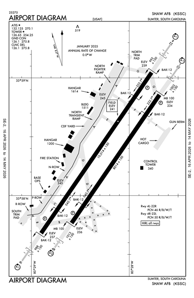 SHAW AFB - Airport Diagram