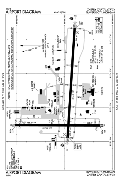 CHERRY CAPITAL - Airport Diagram