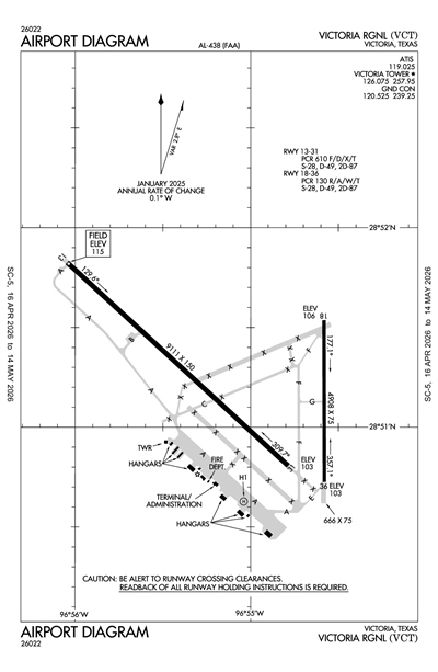 VICTORIA RGNL - Airport Diagram