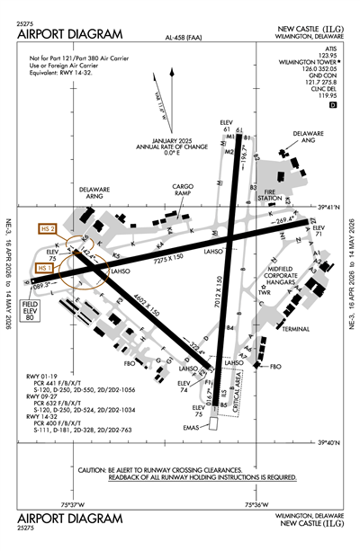 NEW CASTLE - Airport Diagram