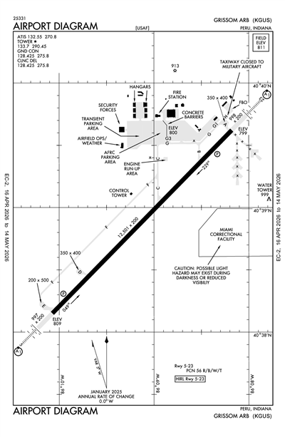 GRISSOM ARB - Airport Diagram