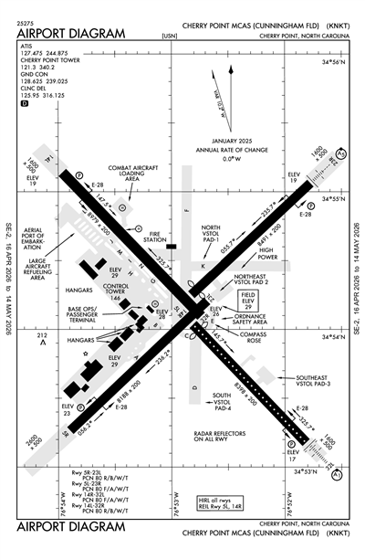 CHERRY POINT MCAS (CUNNINGHAM FLD) - Airport Diagram