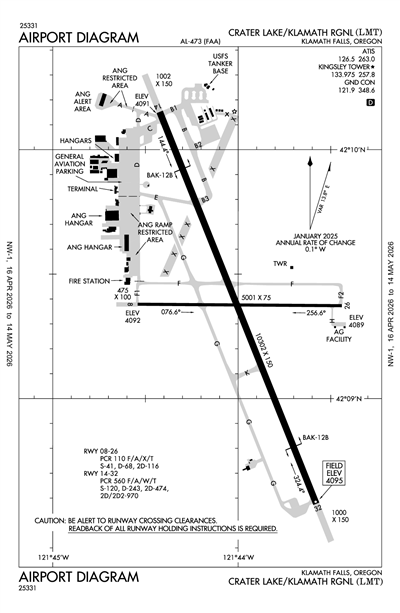 CRATER LAKE/KLAMATH RGNL - Airport Diagram