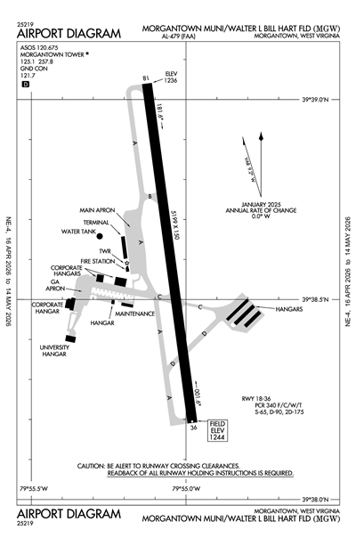 MORGANTOWN MUNI/WALTER L BILL HART FLD - Airport Diagram