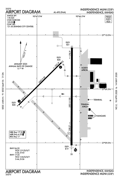 INDEPENDENCE MUNI - Airport Diagram