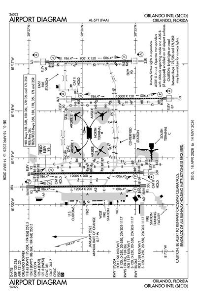 ORLANDO INTL - Airport Diagram