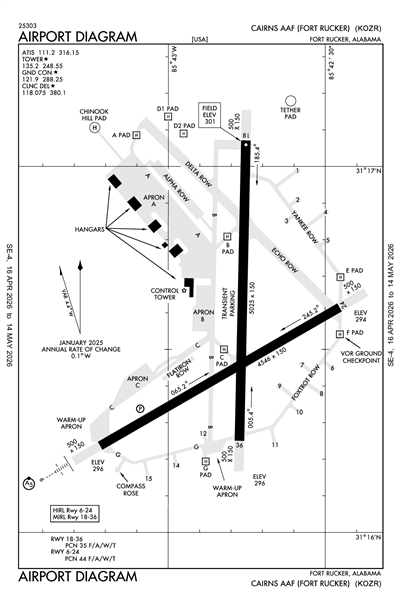 CAIRNS AAF (FORT RUCKER) - Airport Diagram
