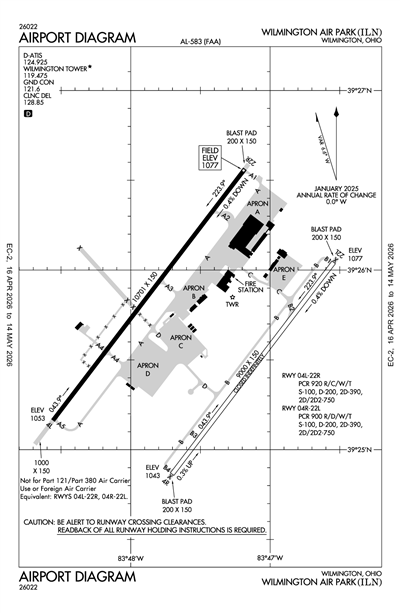 WILMINGTON AIR PARK - Airport Diagram