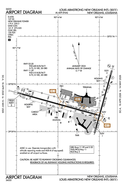 LOUIS ARMSTRONG NEW ORLEANS INTL - Airport Diagram