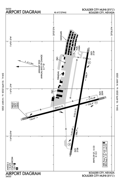 BOULDER CITY MUNI - Airport Diagram