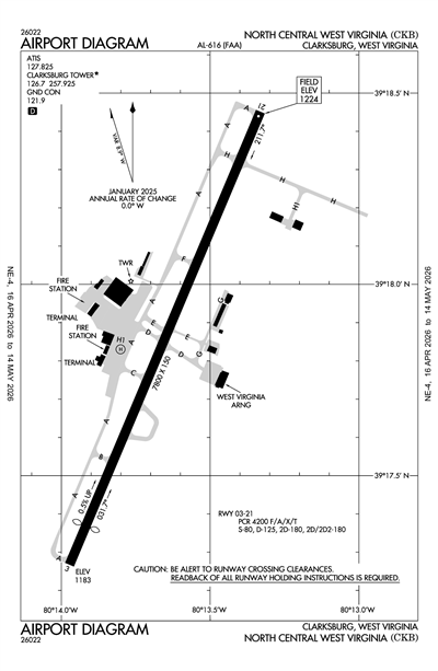 NORTH CENTRAL WEST VIRGINIA - Airport Diagram