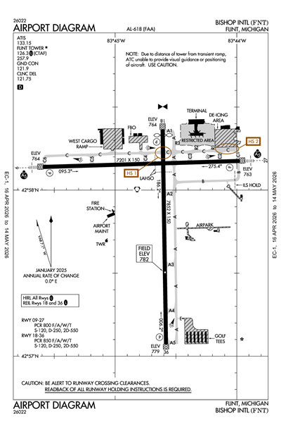 BISHOP INTL - Airport Diagram