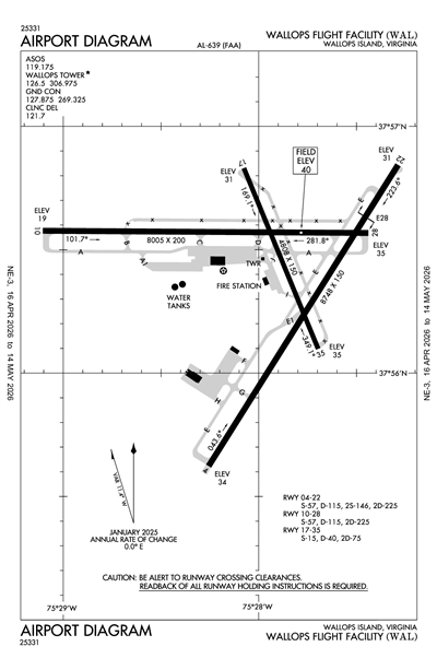WALLOPS FLIGHT FACILITY - Airport Diagram