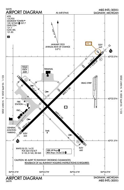 MBS INTL - Airport Diagram