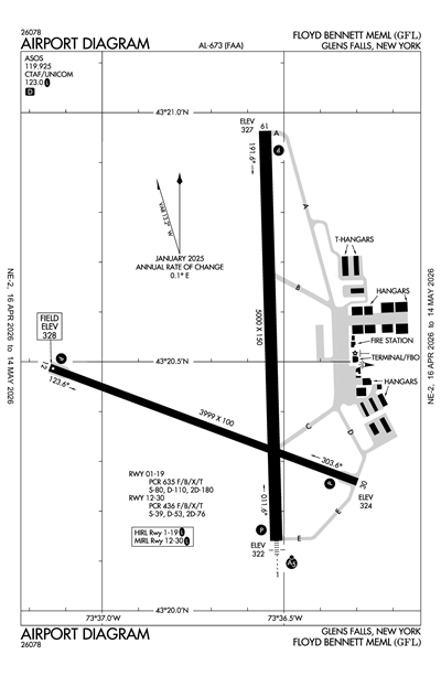 FLOYD BENNETT MEML - Airport Diagram