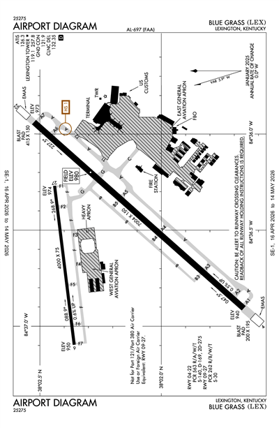 BLUE GRASS - Airport Diagram