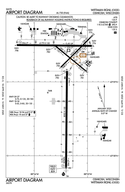 WITTMAN RGNL - Airport Diagram