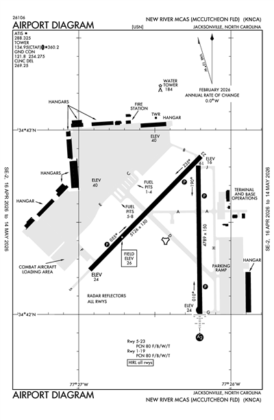 NEW RIVER MCAS (MCCUTCHEON FLD) - Airport Diagram