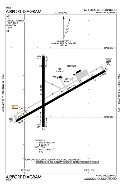 MOLOKAI - Airport Diagram