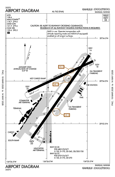 KAHULUI - Airport Diagram