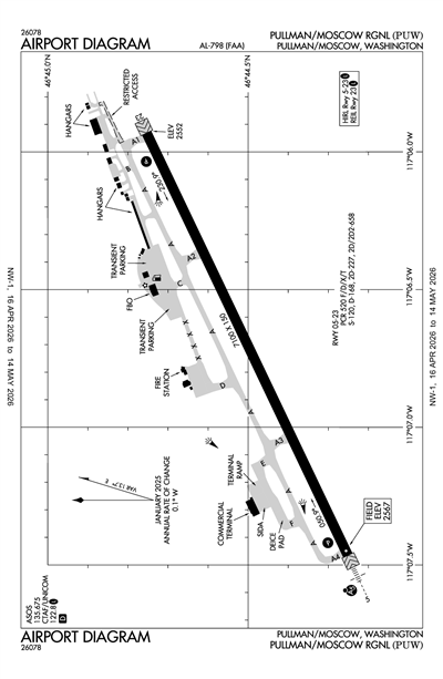 PULLMAN/MOSCOW RGNL - Airport Diagram