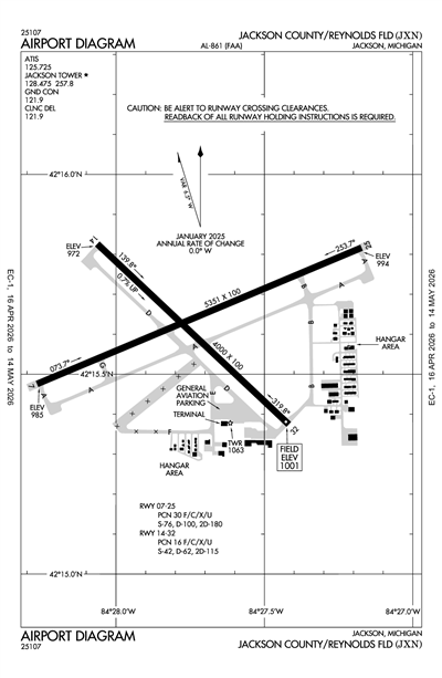 JACKSON COUNTY/REYNOLDS FLD - Airport Diagram