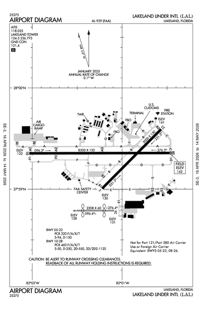 LAKELAND LINDER INTL - Airport Diagram