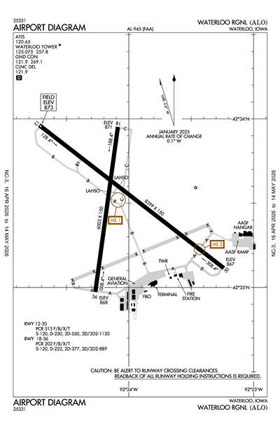 WATERLOO RGNL - Airport Diagram