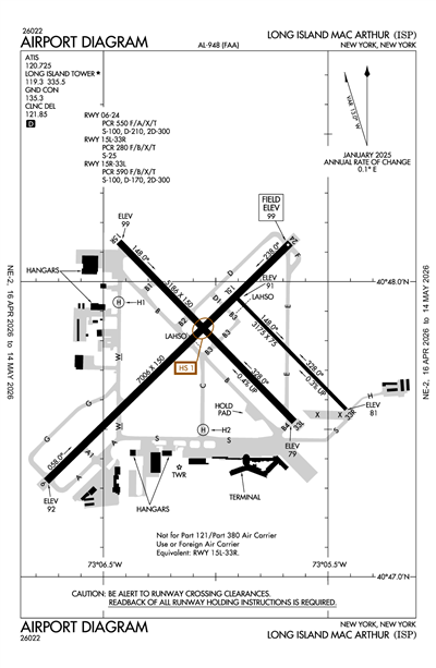 LONG ISLAND MAC ARTHUR - Airport Diagram