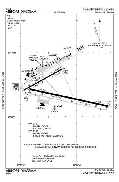GAINESVILLE RGNL - Airport Diagram