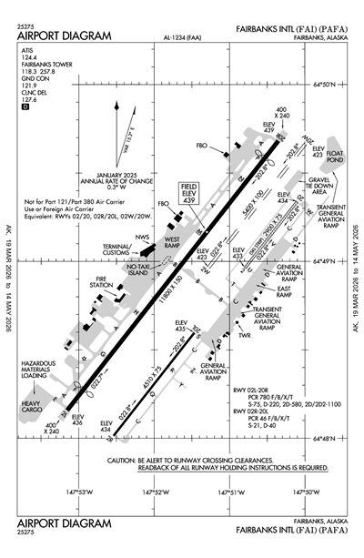 FAIRBANKS INTL - Airport Diagram