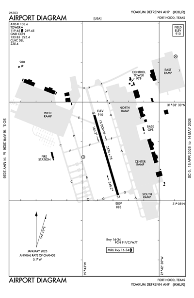 YOAKUM-DEFRENN AHP - Airport Diagram