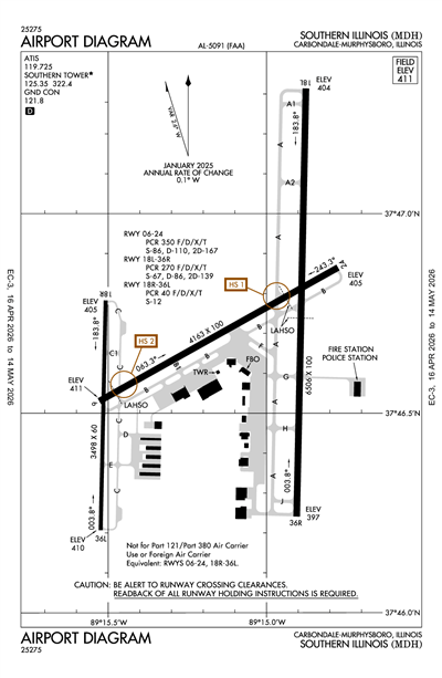 SOUTHERN ILLINOIS - Airport Diagram