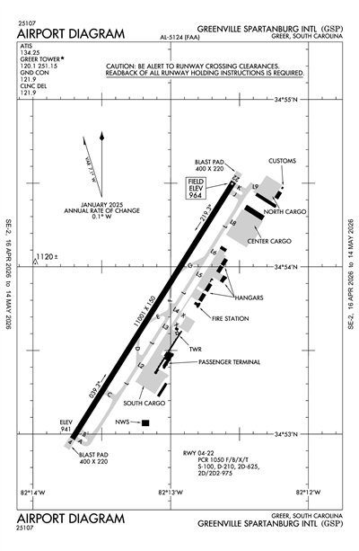 GREENVILLE SPARTANBURG INTL - Airport Diagram