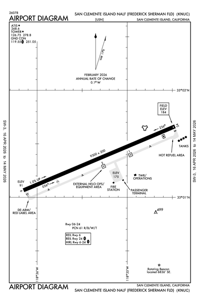 SAN CLEMENTE ISLAND NALF - Airport Diagram