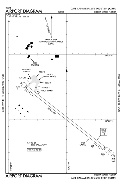 CAPE CANAVERAL SPACE FORCE STATION SKID STRIP - Airport Diagram