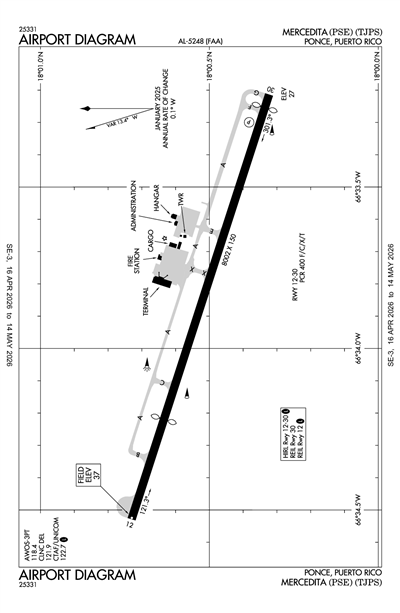 MERCEDITA - Airport Diagram