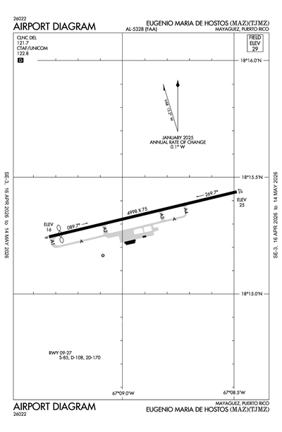 EUGENIO MARIA DE HOSTOS - Airport Diagram