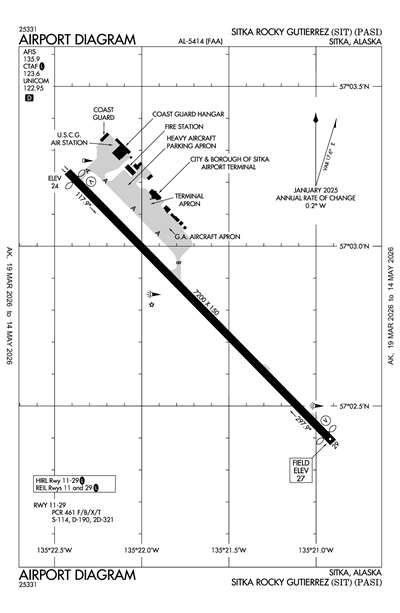 SITKA ROCKY GUTIERREZ - Airport Diagram