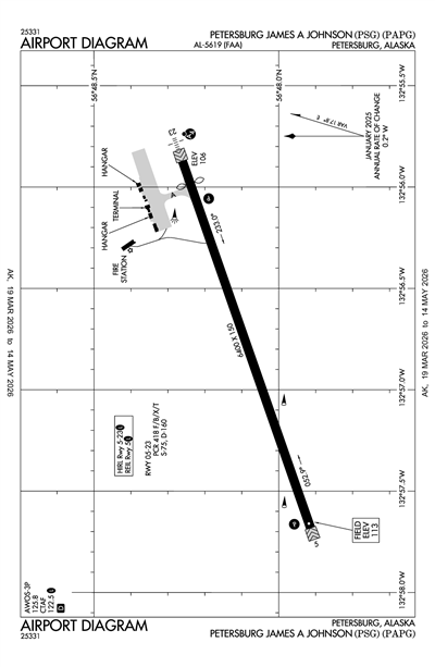 PETERSBURG JAMES A JOHNSON - Airport Diagram